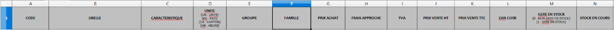 mykomela entete fichier excel standard articles 1200